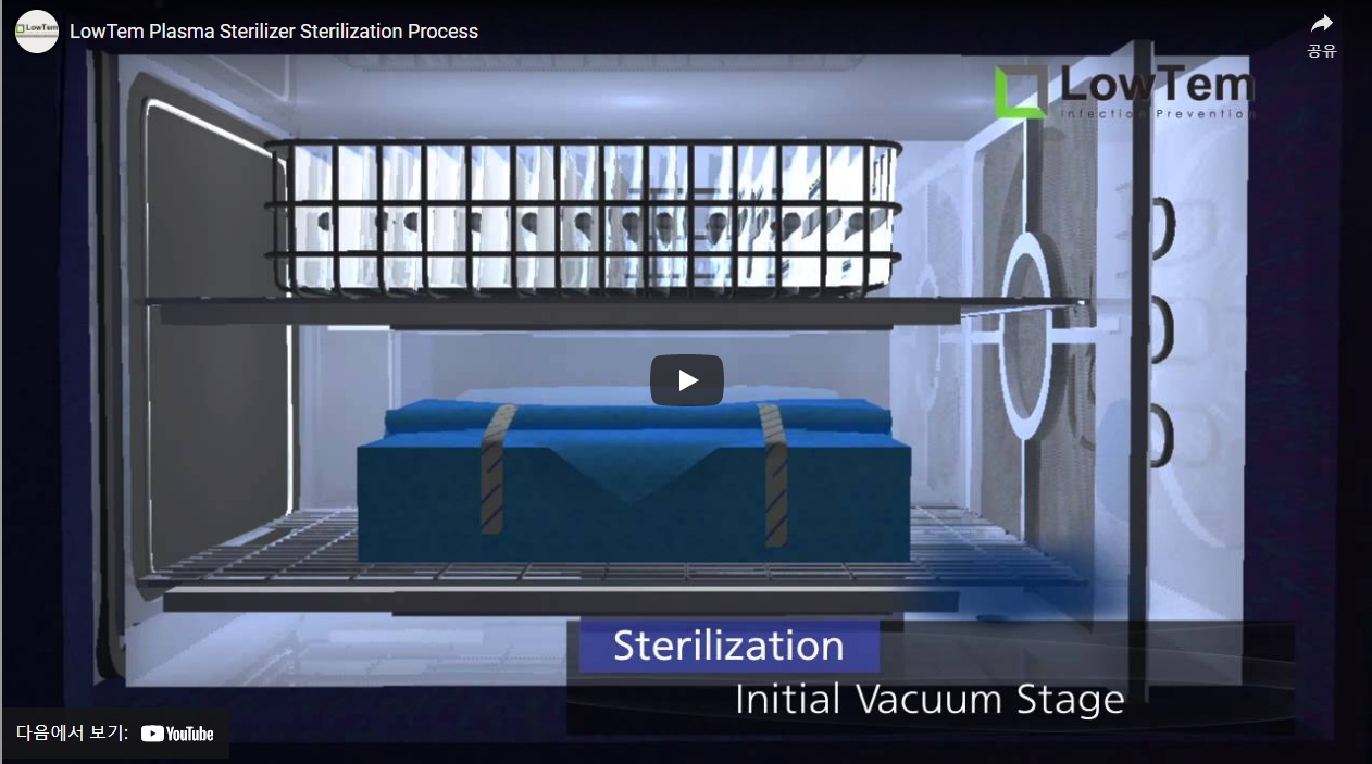 LowTem Plasma Sterilizer Sterilization Process 썸네일
